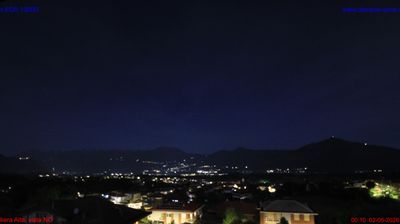 immagine della webcam nei dintorni di Frossasco: webcam Buttigliera Alta