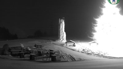 immagine della webcam nei dintorni di Valgrisenche: webcam La Thuile