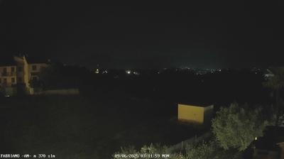 Preview delle webcam di Fabriano