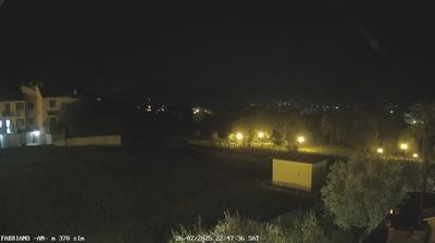 Preview delle webcam di Fabriano