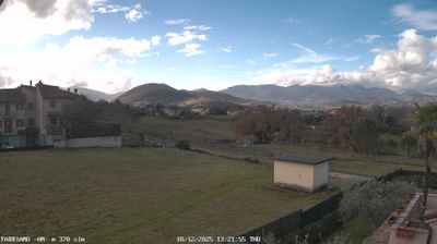 Preview delle webcam di Fabriano