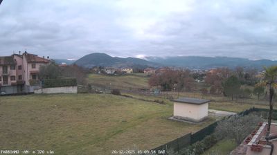 immagine della webcam nei dintorni di Jesi: webcam Fabriano
