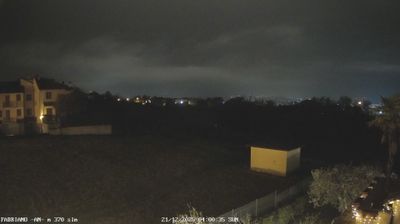 immagine della webcam nei dintorni di San Francesco: webcam Fabriano