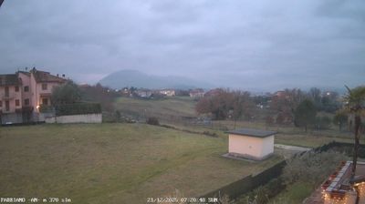 immagine della webcam nei dintorni di San Francesco: webcam Fabriano
