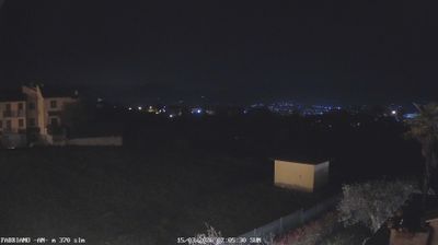 Preview delle webcam di Fabriano