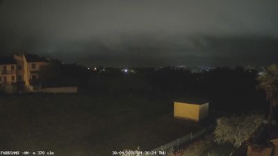 Preview delle webcam di Fabriano