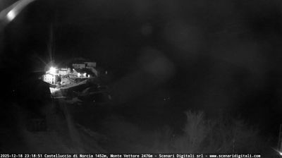 immagine della webcam nei dintorni di Gualdo: webcam Castelluccio Norcia