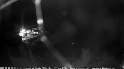 immagine della webcam nei dintorni di Campotosto: webcam Castelluccio Norcia