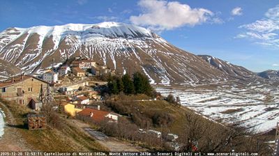 immagine della webcam nei dintorni di Sarnano: webcam Castelluccio Norcia