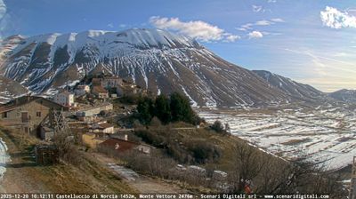 immagine della webcam nei dintorni di Leonessa: webcam Castelluccio Norcia