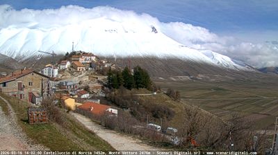 immagine della webcam nei dintorni di Gualdo: webcam Castelluccio Norcia