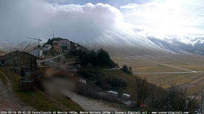 immagine della webcam nei dintorni di Sassotetto: webcam Castelluccio Norcia