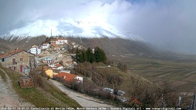 immagine della webcam nei dintorni di Acquasanta Terme: webcam Castelluccio Norcia