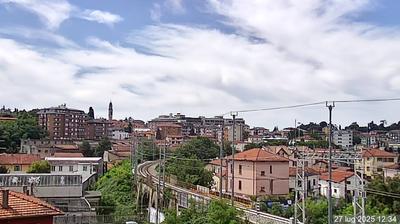 immagine della webcam nei dintorni di Castelseprio: webcam Varese