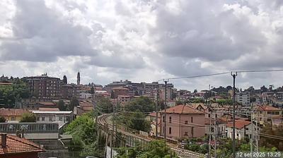 immagine della webcam nei dintorni di Castelseprio: webcam Varese
