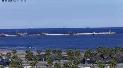 immagine della webcam nei dintorni di Sottomarina: webcam Chioggia