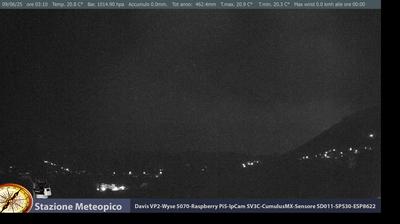 immagine della webcam nei dintorni di Terracina: webcam Pico