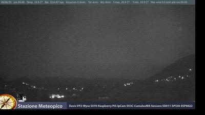 immagine della webcam nei dintorni di Scauri: webcam Pico