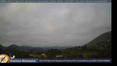 immagine della webcam nei dintorni di Gaeta: webcam Pico