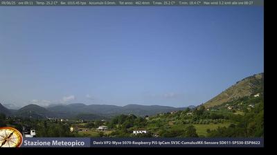immagine della webcam nei dintorni di Cervaro: webcam Pico
