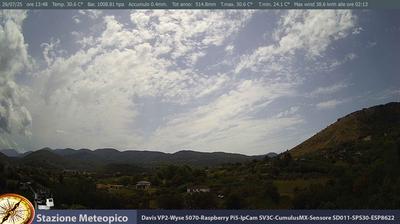 immagine della webcam nei dintorni di Fondi: webcam Pico