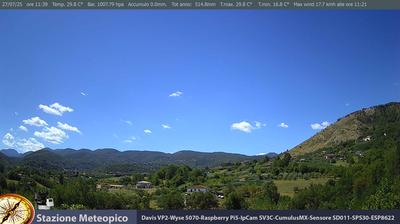 immagine della webcam nei dintorni di Giuliano di Roma: webcam Pico