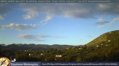 immagine della webcam nei dintorni di Cervaro: webcam Pico