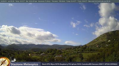immagine della webcam nei dintorni di Scauri: webcam Pico
