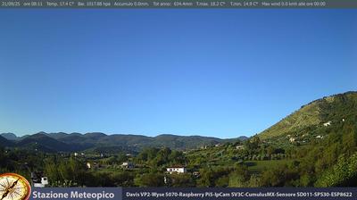 immagine della webcam nei dintorni di Terracina: webcam Pico