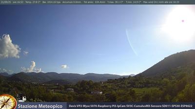 immagine della webcam nei dintorni di Fondi: webcam Pico