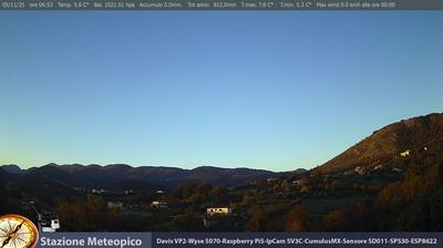 immagine della webcam nei dintorni di Giuliano di Roma: webcam Pico