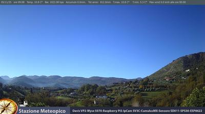immagine della webcam nei dintorni di Maranola: webcam Pico