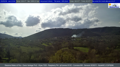 immagine della webcam nei dintorni di Isola del Liri: webcam Pico