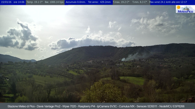 immagine della webcam nei dintorni di Castelliri: webcam Pico
