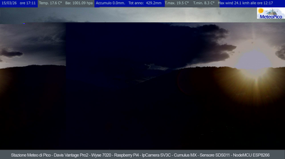 immagine della webcam nei dintorni di Gaeta: webcam Pico