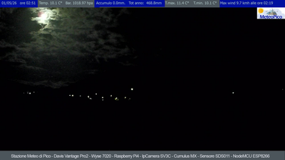 immagine della webcam nei dintorni di Gianola: webcam Pico