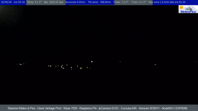 immagine della webcam nei dintorni di Giuliano di Roma: webcam Pico
