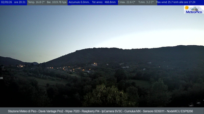 immagine della webcam nei dintorni di Scauri: webcam Pico
