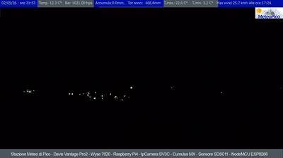 immagine della webcam nei dintorni di Frosinone: webcam Pico