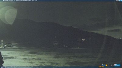 immagine della webcam nei dintorni di Marradi: webcam Monghidoro