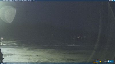 immagine della webcam nei dintorni di Loiano: webcam Monghidoro