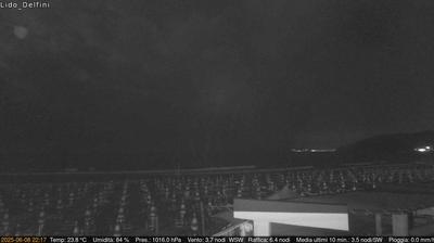 Preview delle webcam di Scauri