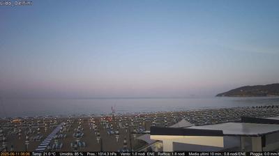 immagine della webcam nei dintorni di Sperlonga: webcam Scauri