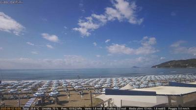 immagine della webcam nei dintorni di Sperlonga: webcam Scauri