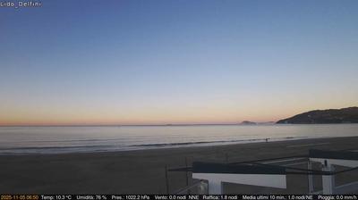 immagine della webcam nei dintorni di Aquino: webcam Scauri