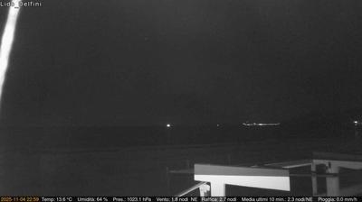 immagine della webcam nei dintorni di Pontecorvo: webcam Scauri