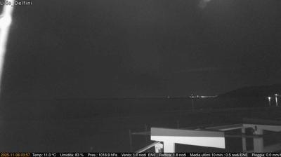 immagine della webcam nei dintorni di Gaeta: webcam Scauri