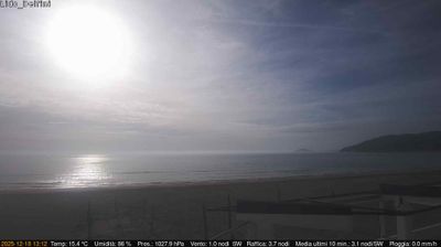 Preview delle webcam di Scauri