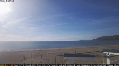 immagine della webcam nei dintorni di Sperlonga: webcam Scauri