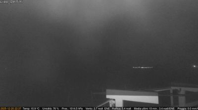 immagine della webcam nei dintorni di Maranola: webcam Scauri